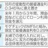 住宅ローン体力勝負の様相　三菱ＵＦＪ金利最低水準に