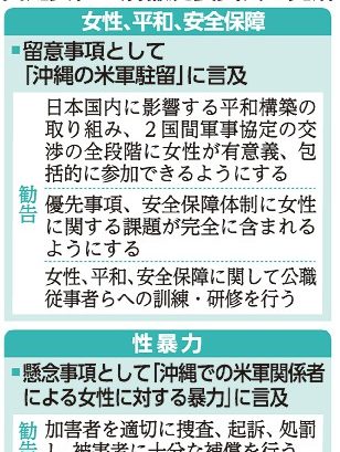 女性差別撤廃「制度化を」　国連勧告　識者ら日本政府に訴え