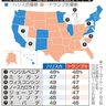 混迷の国際情勢左右　協調、自国第一　外交で違い　きょう投票