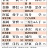 中野氏、国交相の方向　内閣人事　鈴木氏法相、江藤氏農相