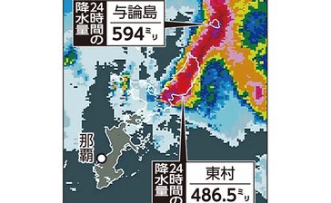 季節外れの大雨、なぜ？　気象予報士・島尻勝さんに聞く　東シナ海に気圧の谷　9日沖縄北部で線状降水帯