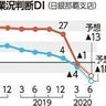 「経済活動、瞬時に蒸発」沖縄景況８年ぶりマイナス　１～３月、４４年ぶり下落幅