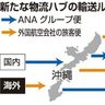 国際物流に新モデル　ANAと県、貨物に旅客便
