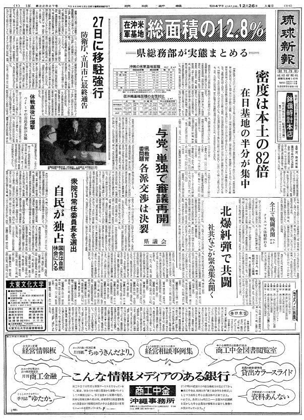 復帰直後の沖縄〈50年前きょうの1面〉12月26日「在沖米軍基地、密度は本土の82倍／在日基地の半分が集中」―琉球新報アーカイブから―